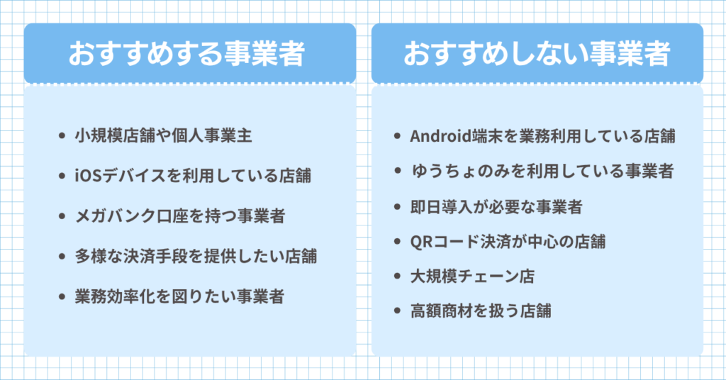 エアペイが向いている事業者・向いていない事業者