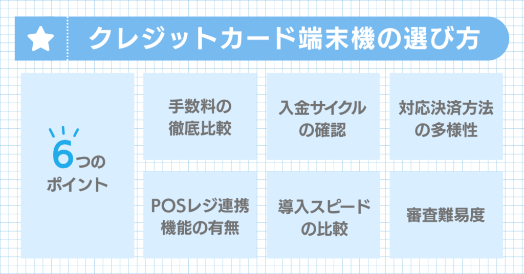 クレジットカード端末機が無料サービスの選び方