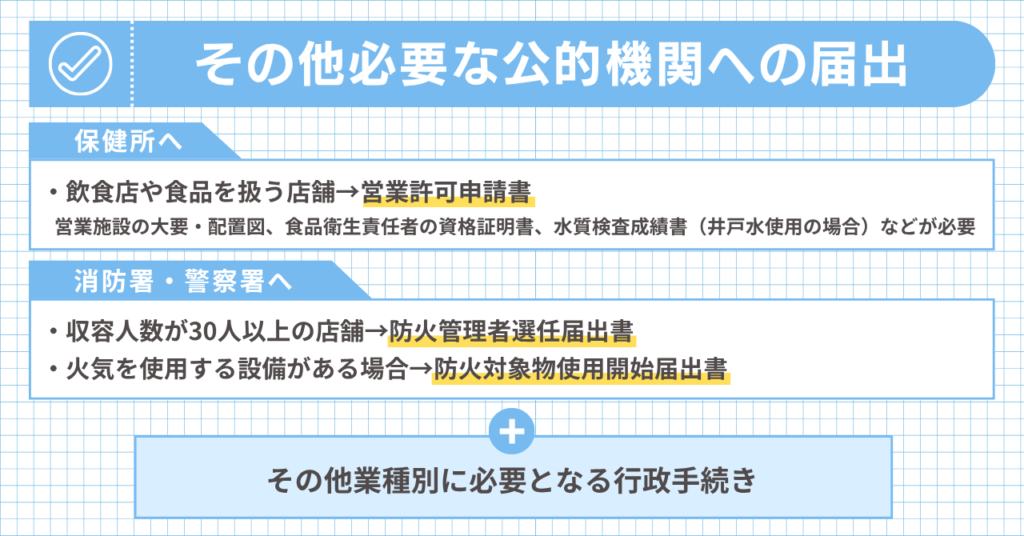 店舗開業の手続きで必要な公的機関への届出