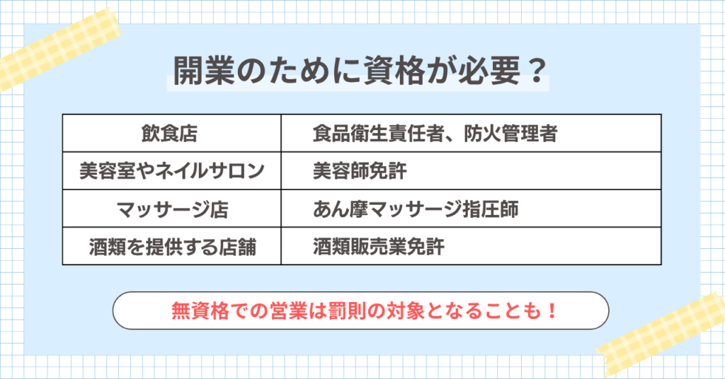 店舗開業の手続きで取得すべき資格とポイント