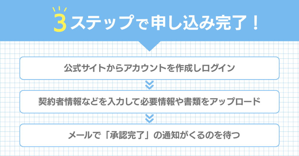 ストアーズ決済キャンペーンの申込方法と手順