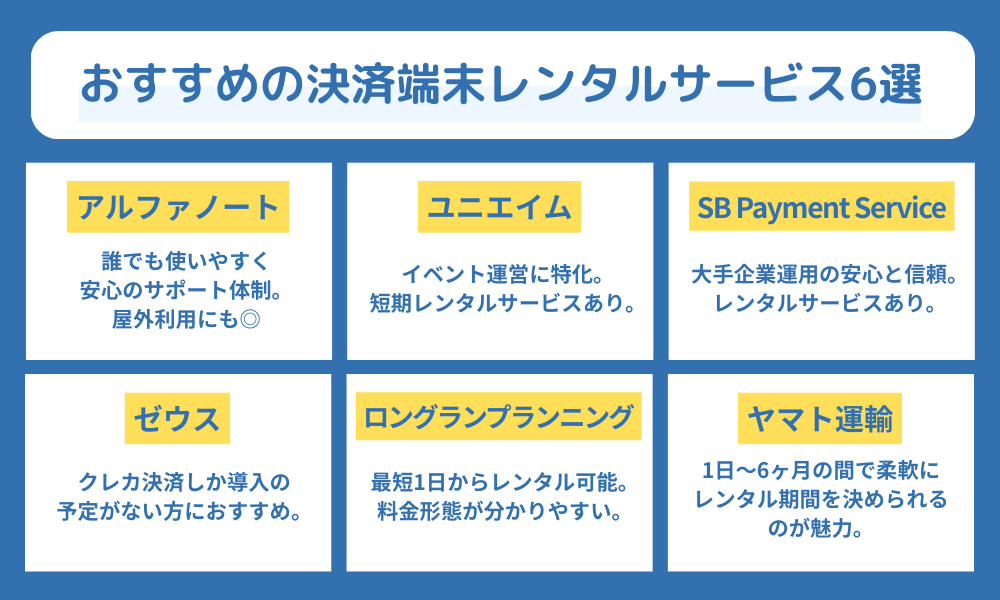 おすすめの決済端末レンタルサービス6選を紹介する画像
