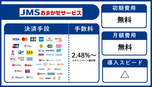 JMSおまかせサービスの基本画像